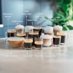 PHILIPS 5500 Cafetera Superautomática LatteGo, 20 bebidas, Negro - Image 2