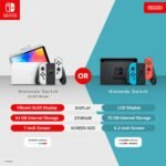 Nintendo Switch (versión OLED) Blanca - Image 9
