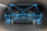 Sony TA-AN1000 Amplificador AV 8K de 7.2 Canales con 360 Sonido Espacial - Image 8
