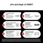 LG 43QNED80A6A Smart TV 43" 4K QNED, Procesador α7 4K Gen6, HDR10 Pro, webOS, ThinQ AI, WiFi, Bluetooth, Color Negro - Image 3