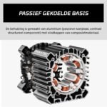 Fanatec CSL Elite Volante de Carreras, Base y Pedales Licencia Oficial Gran Turismo DD Pro Playstation – Volante Polyphony Digital, FluxBarrier Direct Drive, Juego de dos Pedales para PC, PS5, PS4 - Image 4